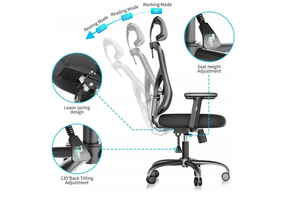 Odchylenie fotela ergonomicznego