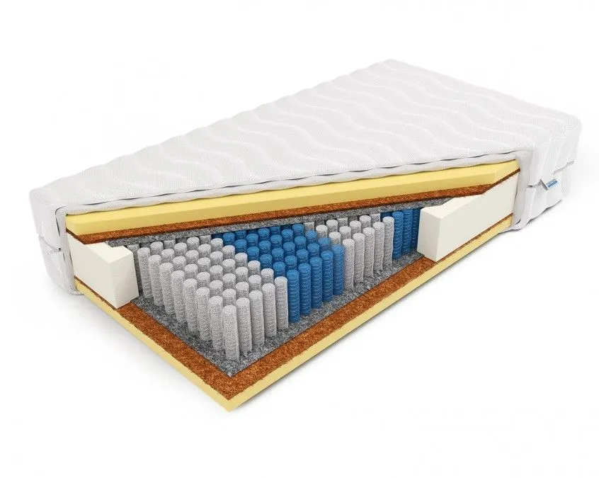 Ortopedyczny materac kieszeniowy multipocket z kokosem i pianką termoelastyczną polski LAILA