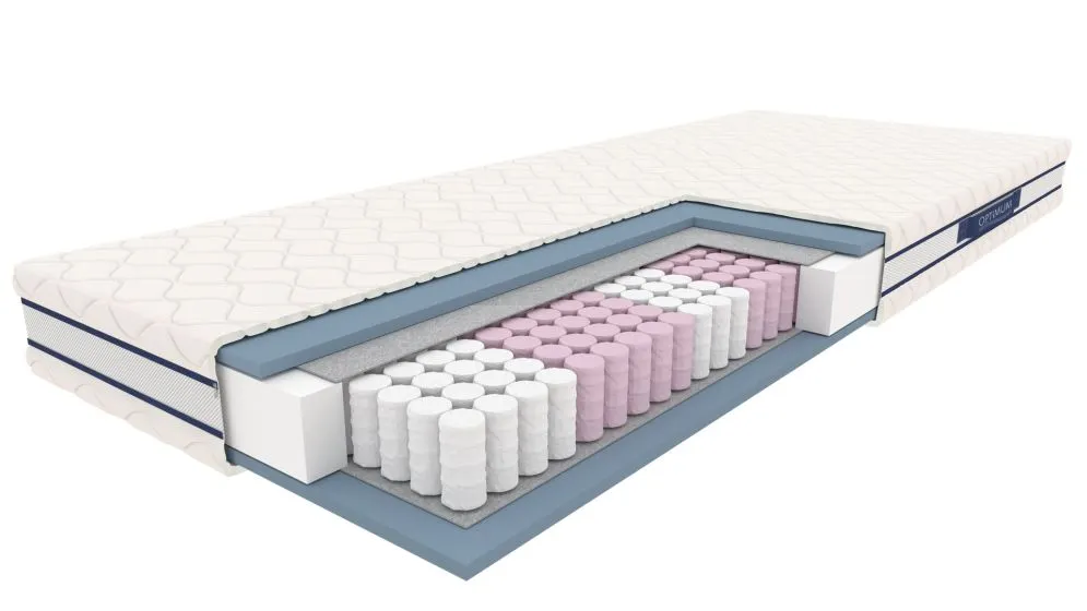 Materac kieszeniowy SYRIUSZ 160x200 siedmiostrefowy | MIRAT.