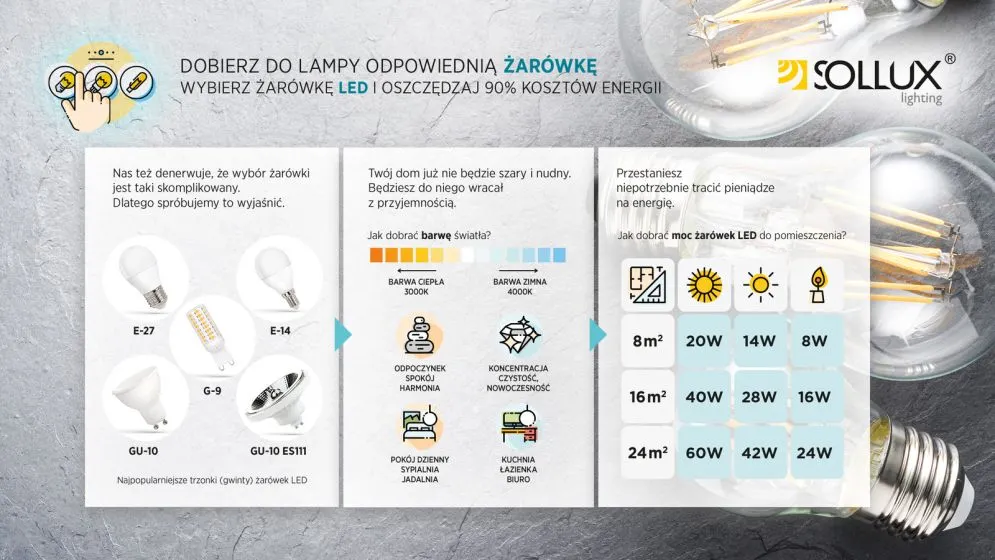 Żarówka LED GU10 4000K 10W 850lm | sklep MIRAT
