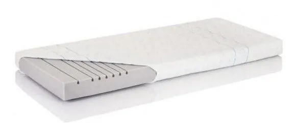 Materac piankowy Snudo 90x180 H2 i H3 wysokoelastyczny | MIRAT.