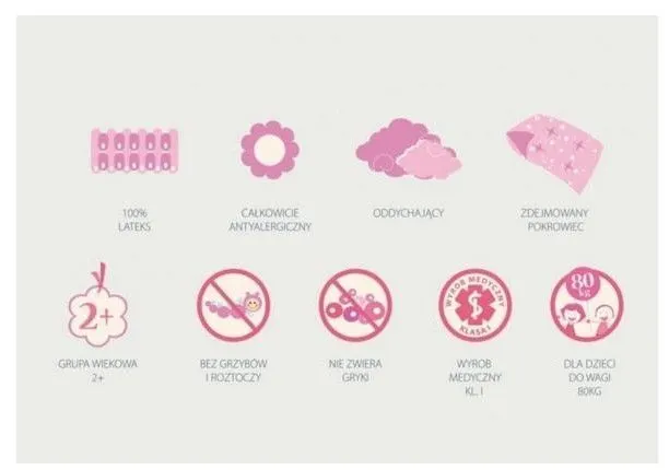 Materac lateksowy Junior 90x190 H2 antyalergiczny | MIRAT.