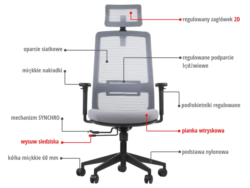 Fotel biurowy WISTER szary I sklep meblowy MIRAT.