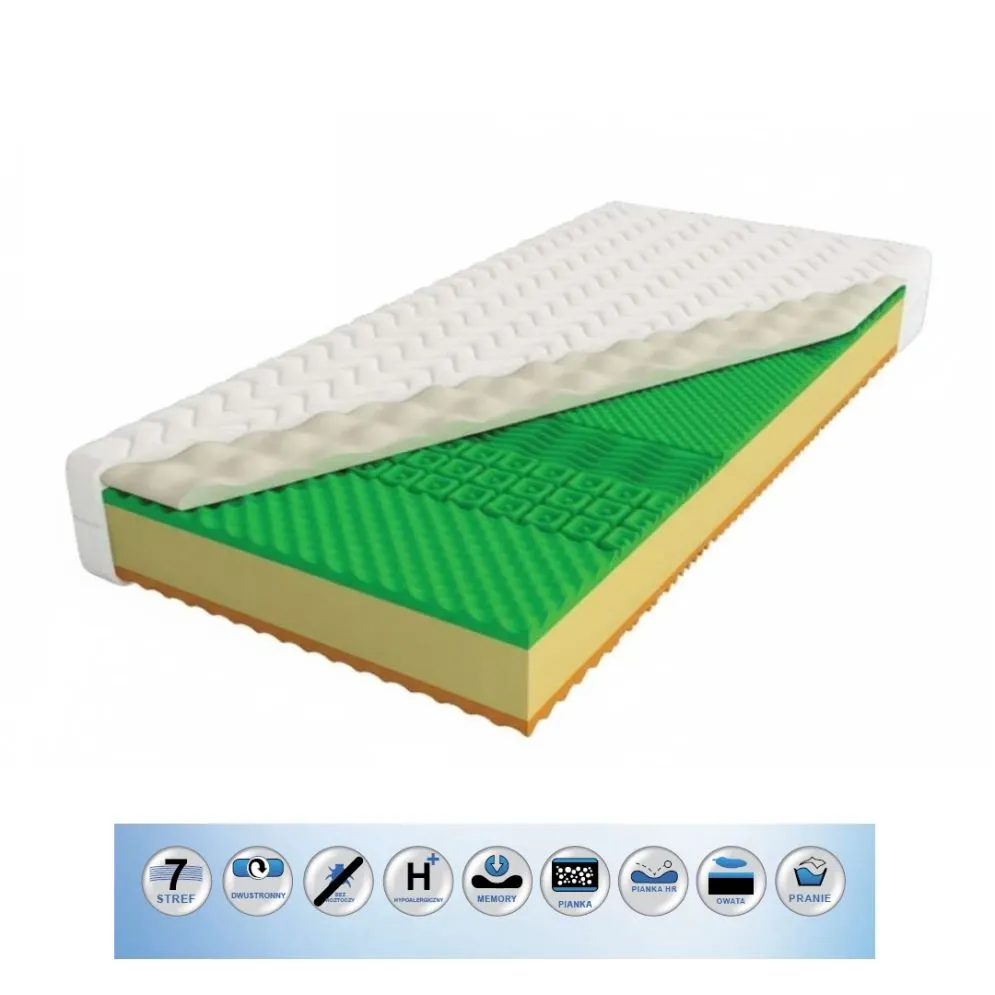 Materac piankowy dwustronny HYBRYDA H1 160x200 z pokrowcem I sklep meblowy MIRAT.