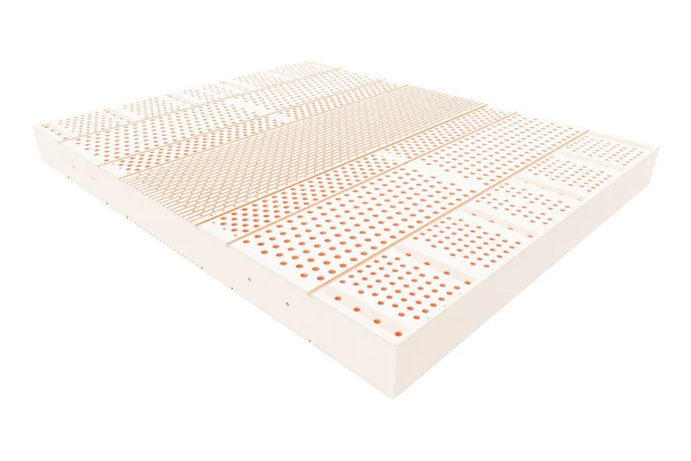 Materac lateksowy DEMETER 100x200 siedmiostrefowy | MIRAT.