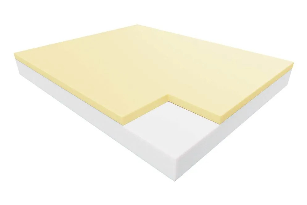 Materac JULIA 180x200 piankowy antybakteryjny | MIRAT.