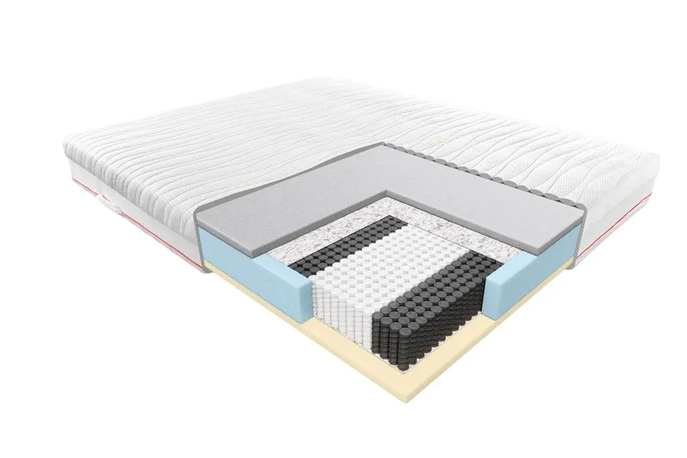 Materac kieszeniowy NIOBE 200x200 siedmiostrefowy | MIRAT.