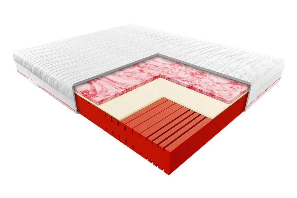 Materac piankowy POLA 100x200 dwustronny do sypialni | MIRAT.