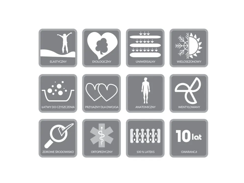 Materac FAMILY MEDICARE PLUS lateksowy z pokrowcem do prania do łóżka | MIRAT.