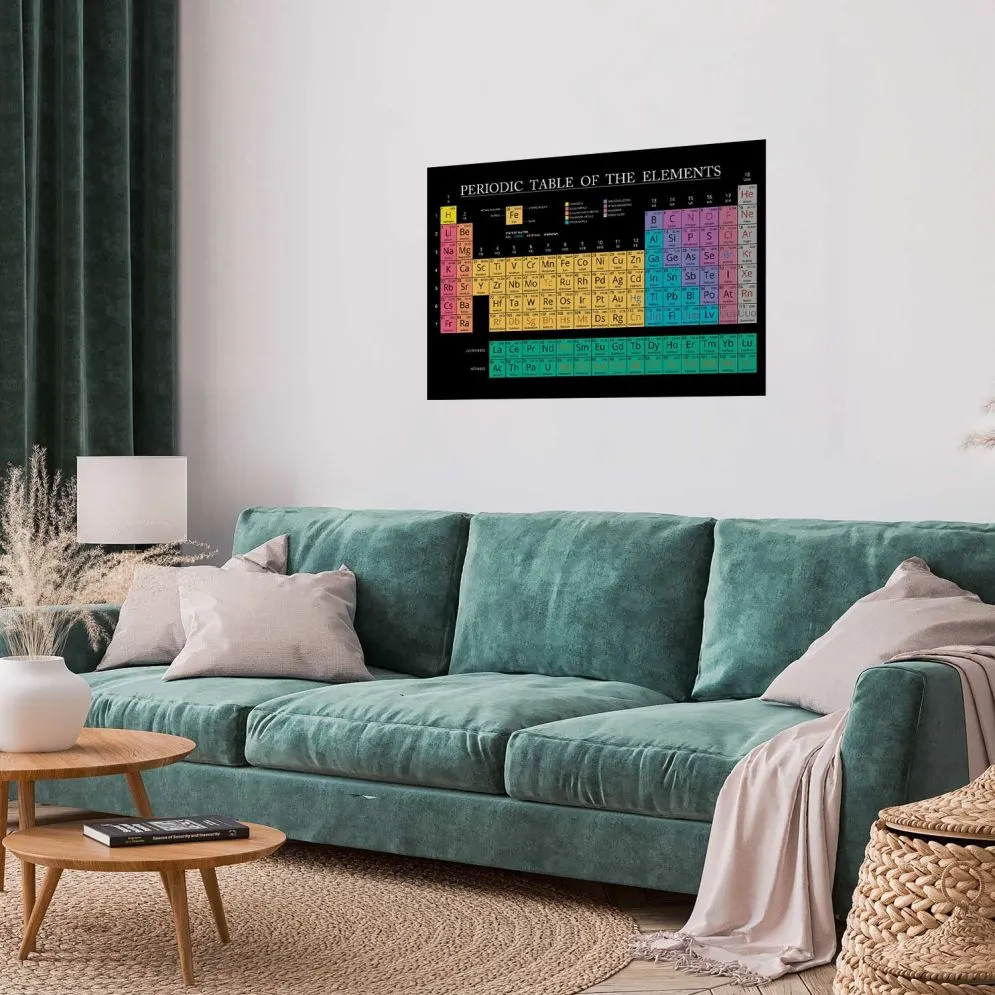 Plakat Tablica Mendelejewa 30x21 cm bez ramy bez marginesu | MIRAT.