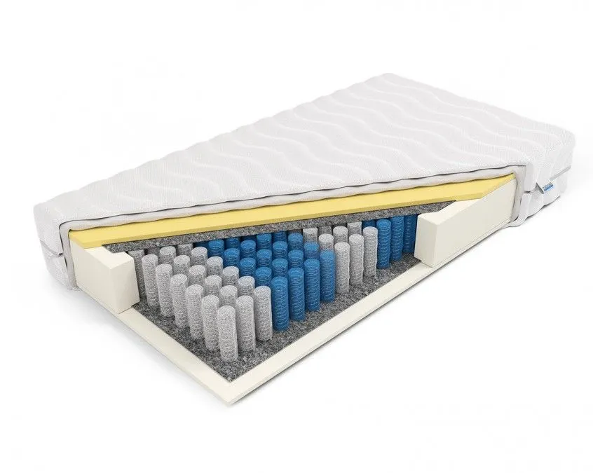 Kieszeniowy materac z pianką termoelastyczną z pokrowcem do prania polski dwustronny APOLLO