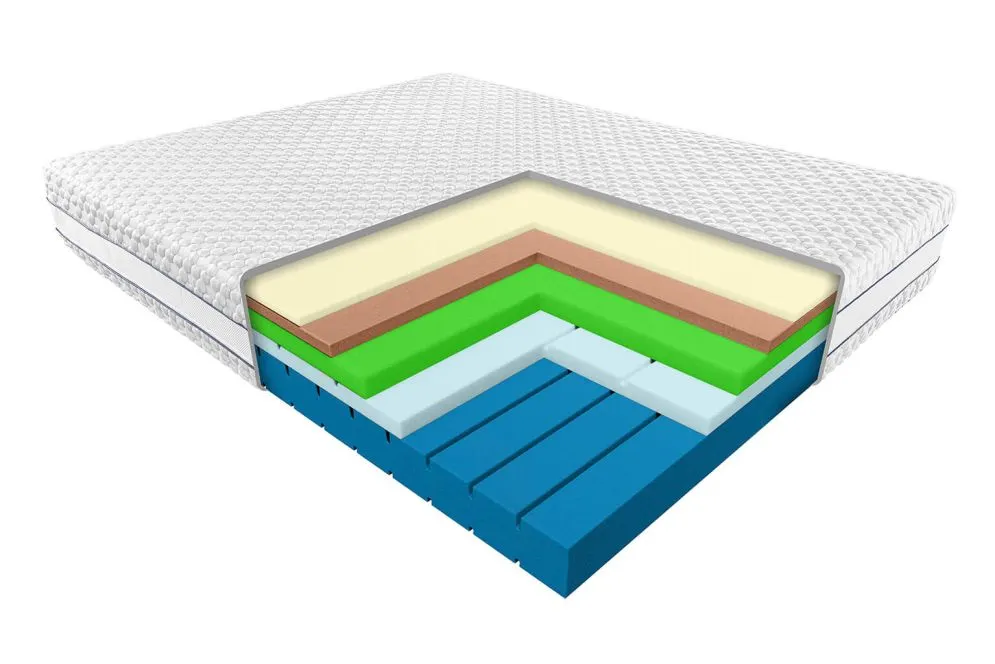 Materac SIRONA 100x200 piankowy średnio twardy | MIRAT.