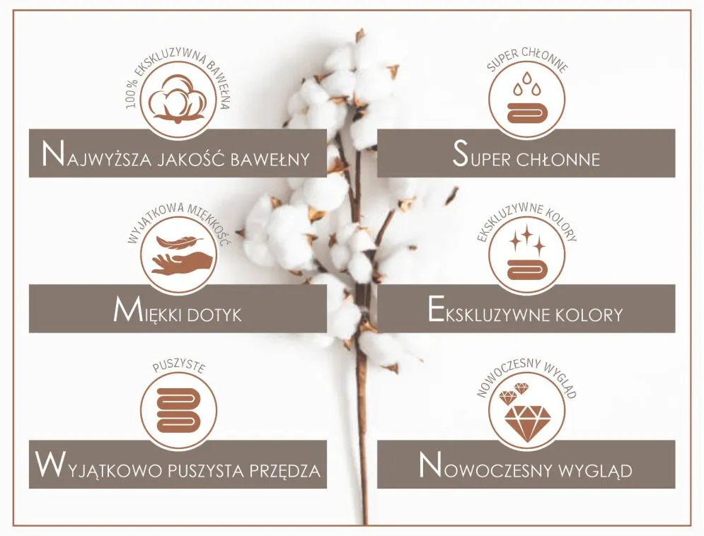 Ręcznik RIVER 70x130 brązowy bawełniany I sklep meblowy MIRAT.