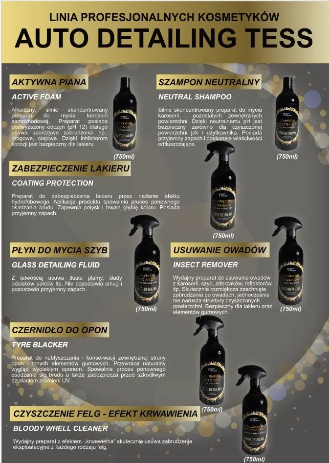 Płyn do czyszczenia felg TESS 750ml auto detailing efekt krwawienia I sklep meblowy MIRAT.