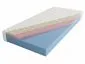 Materac piankowy / termoelastyczny 180x200 SUPERB