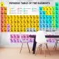 Fototapeta - Periodic Table of the Elements-1
