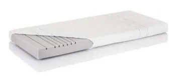 Materac piankowy Snudo 80x190 H2 i H3