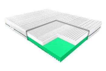 Materac PALMA 80x200 piankowy