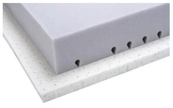 Materac piankowy Snudo Max 90x200 H2 średnio-twardy | MIRAT.