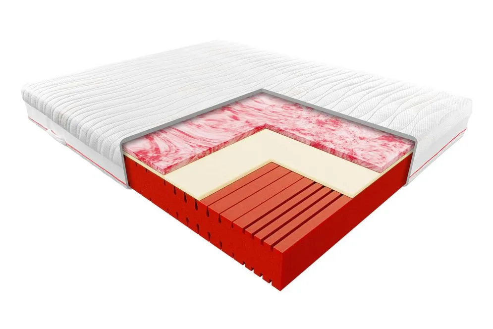 Materac piankowy POLA 80x200 dwustronny | MIRAT.