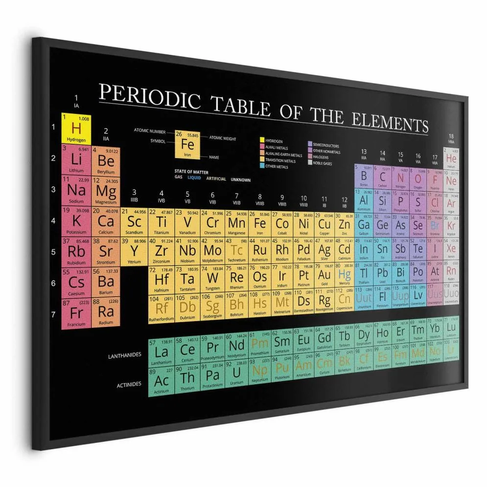 Plakat Tablica Mendelejewa 90x60 cm z ramą czarną bez marginesu | MIRAT.