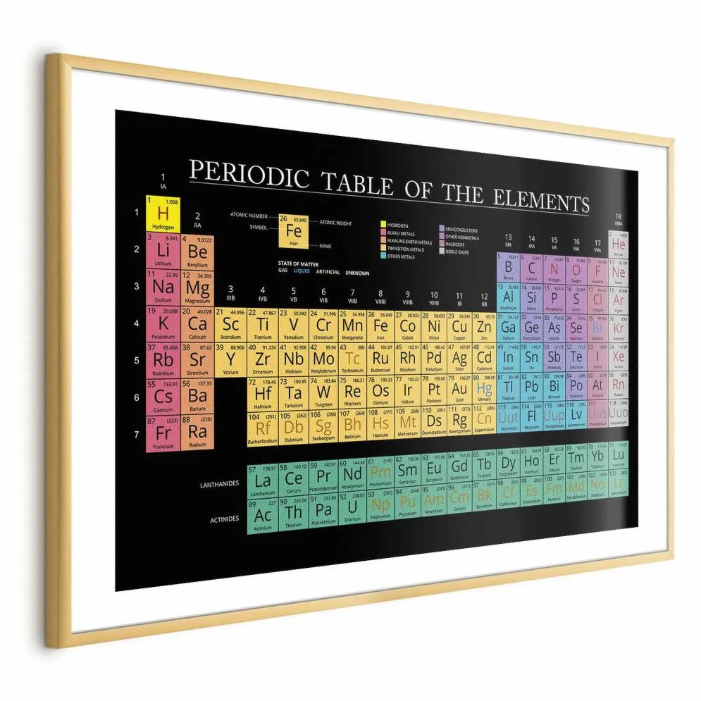 Plakat Tablica Mendelejewa 60x40 cm z ramą złotą z marginesem | MIRAT.
