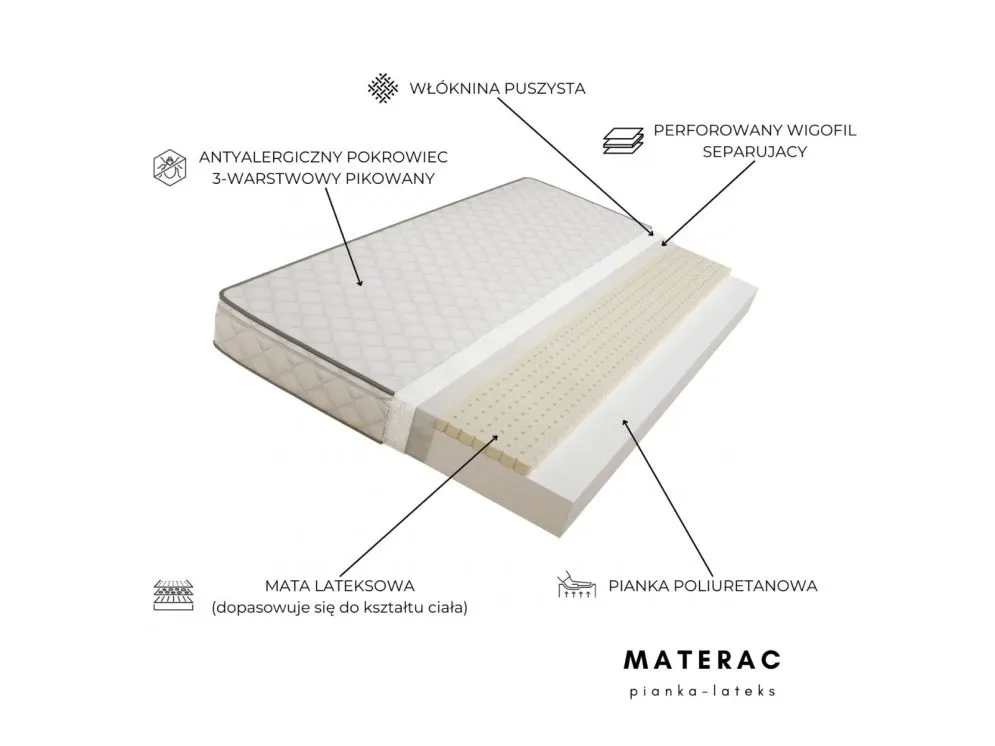 Łóżko piętrowe BARTEK 200x80 szare drewniane z szufladami | MIRAT.  kolekcja BARTEK