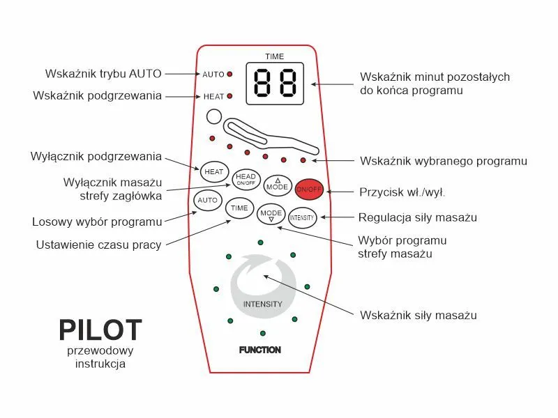 Fotel rozkładany NEPTUN VELVET M cynamonowy masujący wypoczynkowy I sklep meblowy MIRAT.