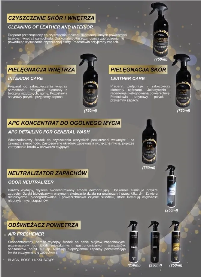 Koncentrat do mycia ogólnego samochodu APC TESS 750ml auto detailing skuteczny I sklep meblowy MIRAT.