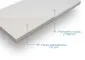 Materac LENNY 90x180 piankowy antyalergiczny do sypialni | MIRAT.