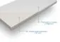 Materac LENNY 160x200 piankowy dwustronny do sypialni | MIRAT.