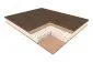 Materac ZEUS 180x200 lateksowy twardy z kokosem | MIRAT.