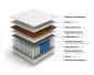 Materac kieszeniowy MORFEUSZ 80x180 z kokosem dwustronny | MIRAT.