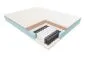 Materac kieszeniowy DELIA 120x200 z kokosem | MIRAT.
