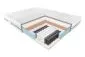 Materac kieszeniowy DELIA 120x200 z kokosem | MIRAT.