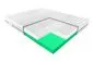Materac PALMA 140x200 piankowy siedmiostrefowy | MIRAT.