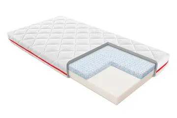 Materac LIO 70x140 lateksowo - piankowy