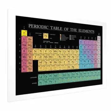 Plakat Tablica Mendelejewa 42x29,7 cm bez ramy z marginesem